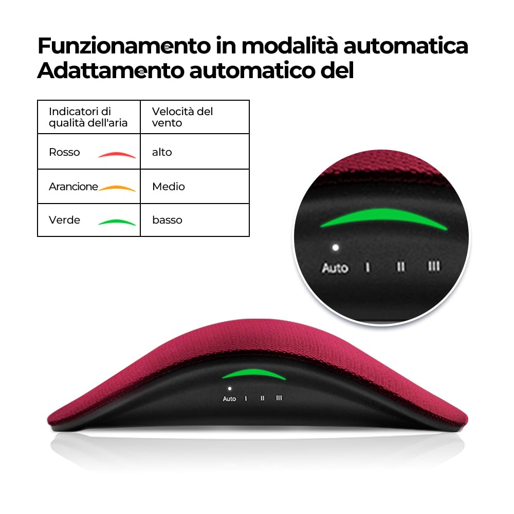BPT Purificador de aire portátil para coche con carbón activo H13 HEPA para purificar el aire, elimina el polvo, el humo y el olor, ideal para viajes (rojo)
