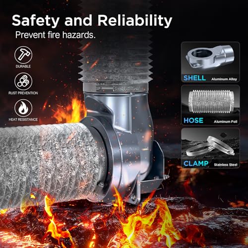 Image of Magnetic Dryer Vent Coupling, 4-Inch Dryer Vent Connector | Magnetic quick-connect coupling with a 4-inch connector,sealing ring,wall-mount design,and 2.6 ft flexible aluminum foil duct