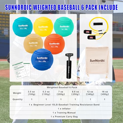 Image of SunNordic 6 /9 Pack Seams Plyometric Weighted Baseball Set (3.5-16 /35 /53 /70 oz) - Variable Weight Plyo Baseballs for Improved Power & Pitching Training - for All Skill Levels