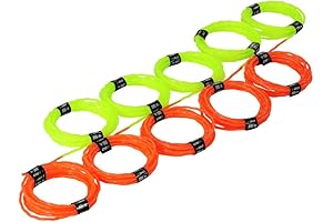 Maintain Your Lawn Using the EGO AL2420PD Pre-Cut Trimmer Line for a Superior Ergonomic Experience