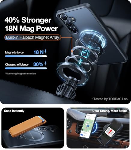 Image of TORRAS 360 Spin for Samsung Galaxy S25 Case with Stand, Fit for MagSafe, 3X Military Grade Protective, Rotatable Kickstand for Samsung S25 Case, Magnetic Ring Slim Hard Cover, Matte Black 6.2''
