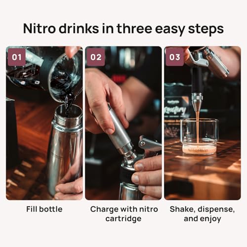 NitroPress Nitro Cold Brew Coffee Maker