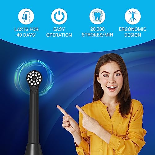 Ant Esports Alpha 360 Oscillation Electric Toothbrush with 2 Brush Heads, Sonic Toothbrushes 28,000 VPM, IPX7, Ergonomic Designs, last long for... - Image 3