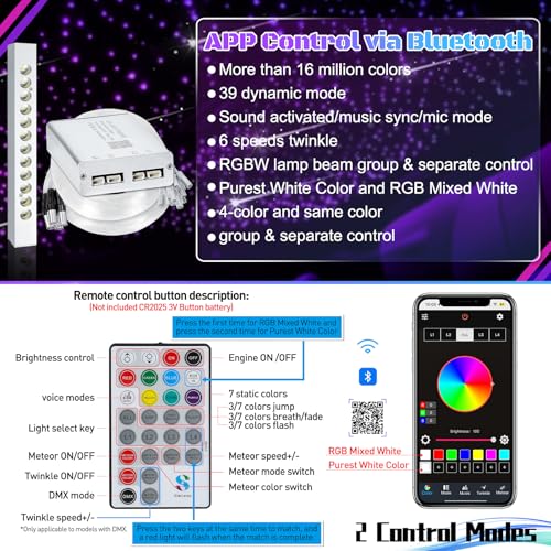 Image of Split Car Starlight Headliner Kit, 4 Colors 12W Meteor Fiber Optic Star Ceiling Lights, 1200pcs*0.02in*9.8ft+240 RGBW Shooting Stars Lights for Car Home Theaters Roof Decor