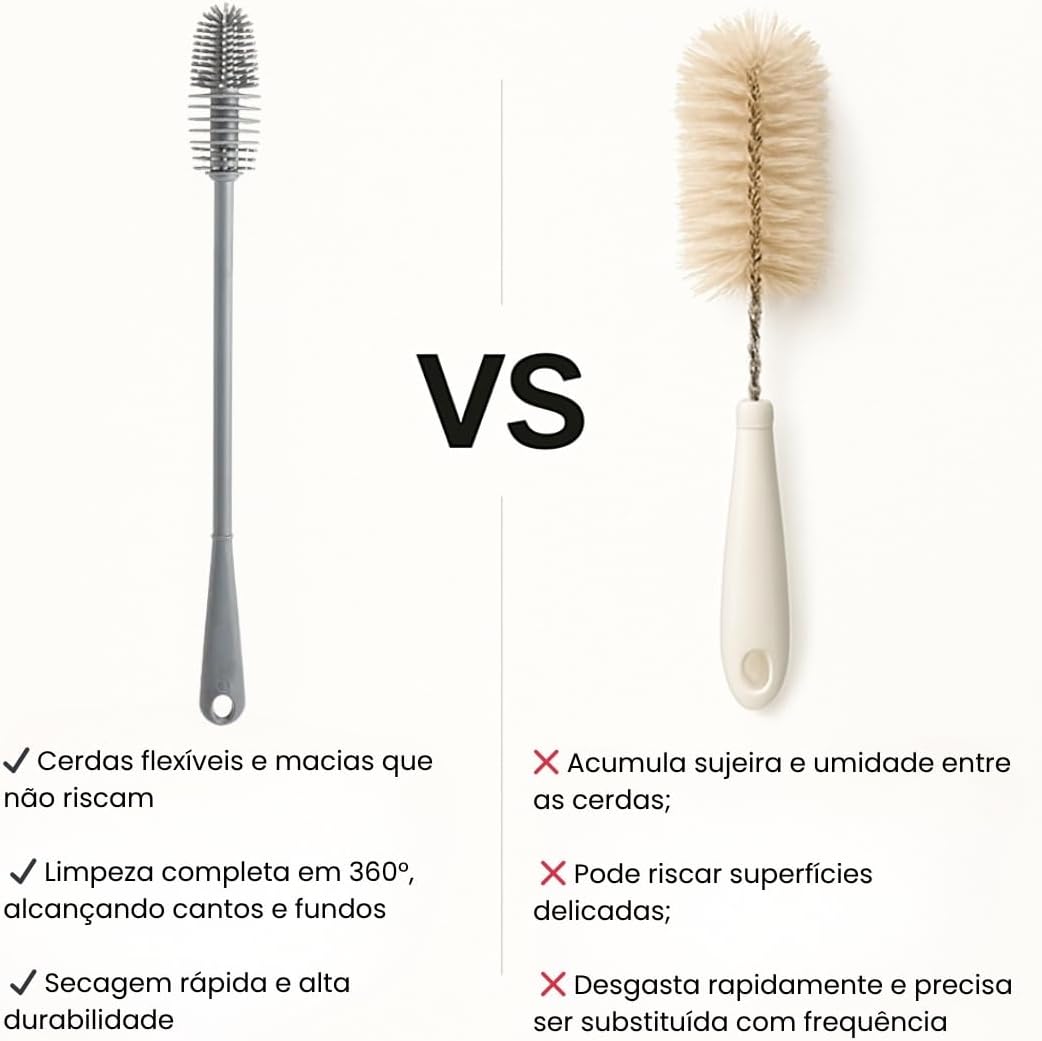 Kit 2 Escovas de Silicone Premium para Limpeza Completa 360° de Garrafas, Copos, Taças e Frascos, Cerdas Macias e Flexíveis, Antirrisco, Higiênicas, Secagem Rápida, Cabo Ergonômico, Duráveis, Multiuso