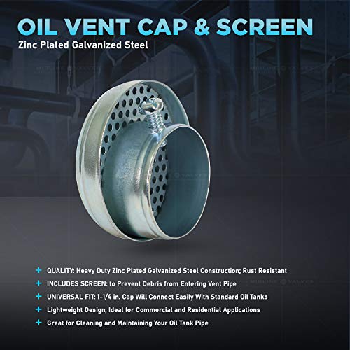 Image of Midline Valve S1506-5 Oil Tank Vent Cap with Screen; 1-1 /2 in.; Zinc Plated Galvanized Steel (5 Pack)