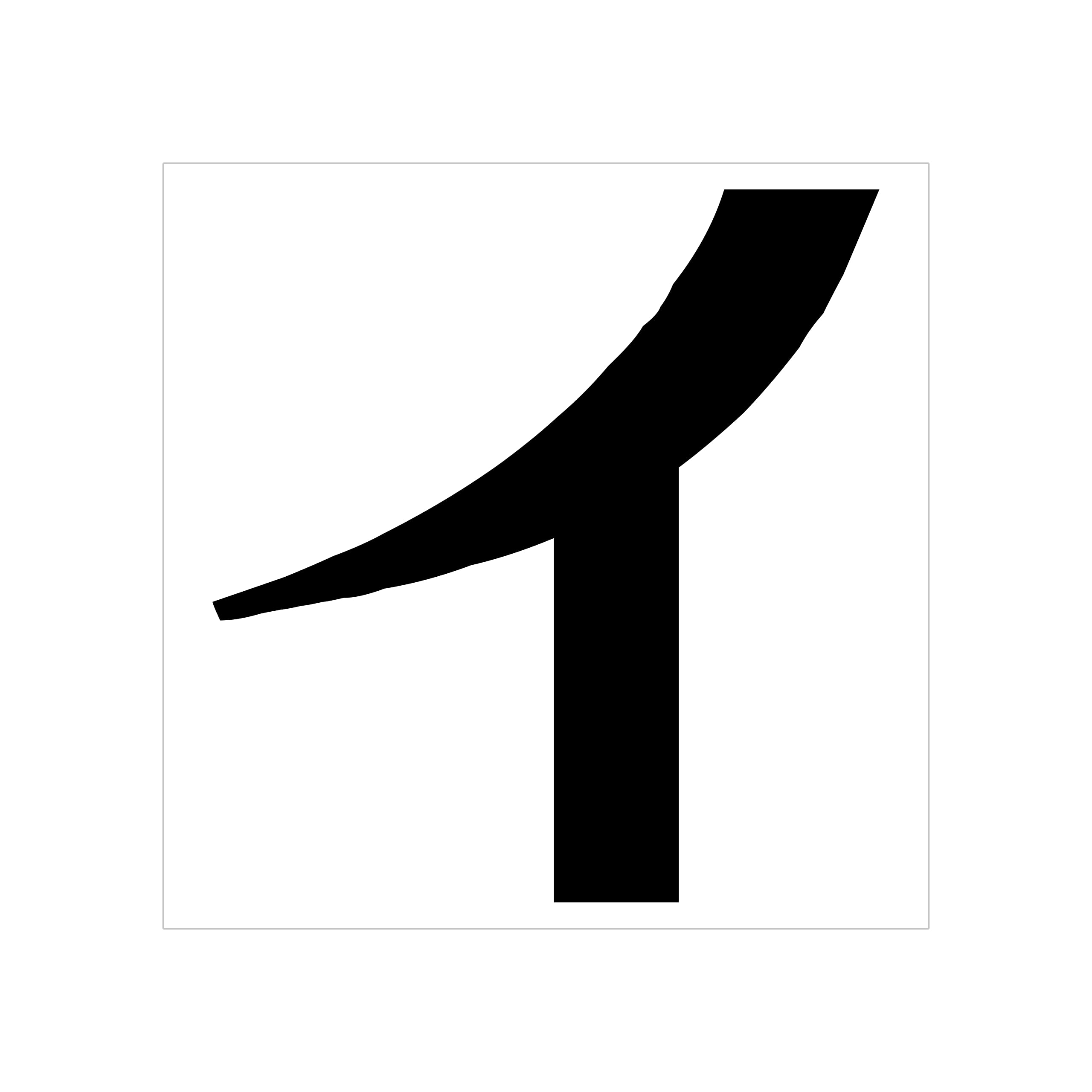 Amazon.co.jp: 一文字からのカタカナステッカー カタカナ 浪漫明朝体