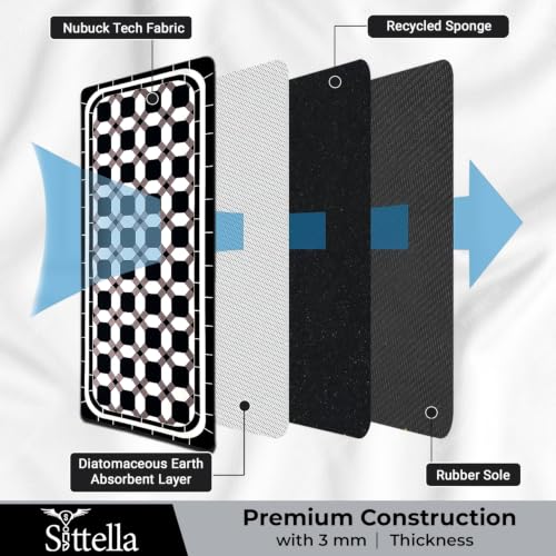 Image of SITTELLA Geometric Print Kitchen Floor Mat 45x80 CM, Waterproof & Anti Slip | Soft Washable Kitchen Runner | Anti Skid Floor Mat for Kitchen, Home & Dining Area