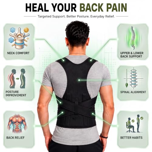 Image of ELVIAN Posture Corrector Belt for Men & Women, Adjustable Back Brace Unisex