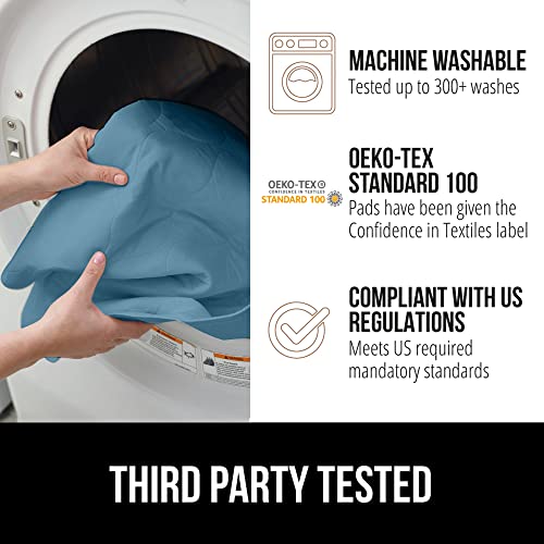 Image of GORILLA GRIP Washable Reusable Underpads, 34x36+19in Wings, 2 Pack Blue