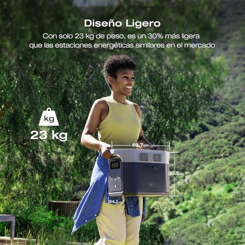 Image of EF ECOFLOW Solar Generator DELTA 2 Max 2048Wh with 220W Solar Panel, LiFePO4 Battery Portable Power Station, Up to 3400W AC Output, AC + Solar Fast Dual Charging 0-100% in 1 Hr For Outdoor Camping RV