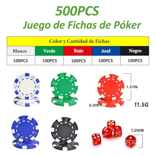 La Mejor Recopilación de Juegos de poker texas los preferidos por los clientes. 5 Imagen adicional