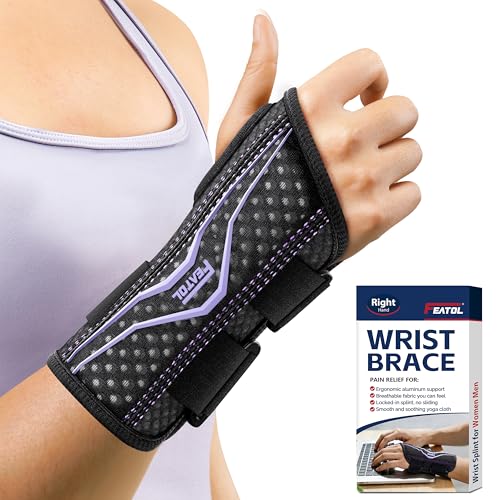 FEATOL Ergonomic Wrist Splint