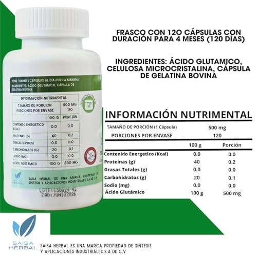 Vitamínicos, Imagen adicional
