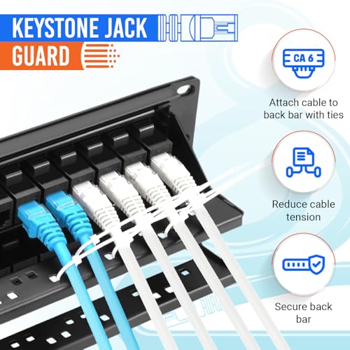 MONK CABLES Patch Panel CAT6 Inline 48 Puertos miniatura 5