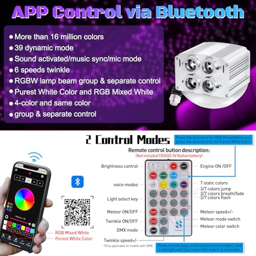 Image of 4 Colors 32W Twinkle Car Starlight Headliner Kit 700pcs*0.03in*13.1ft with APP&RF Remote,RGBW Fiber Optic Strands Star Roof Lights,4 Port Engine Sound Activated Ceiling Star Lights for Home /Car Decor