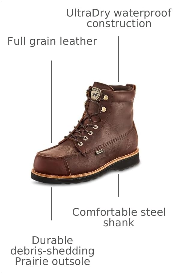 Image of Irish Setter, Wingshooter, Men's, 7 inch, Waterproof, Hunting Boot
