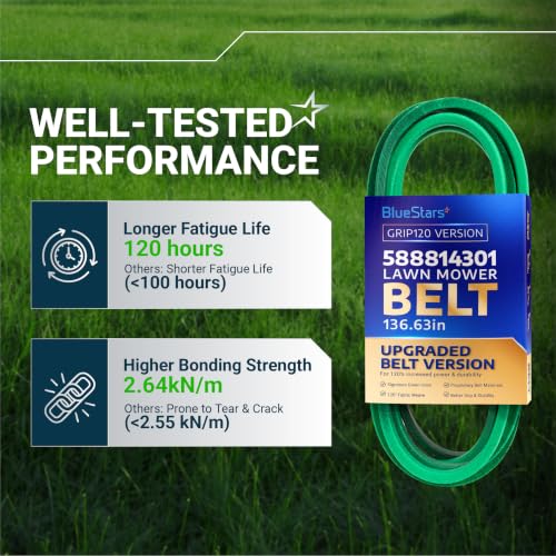 Image of [Upgraded Grip120] BlueStars 588814301 Deck Belt Aramid Cord 136.63 inch x 1 /2 inch | Deck Belt for 48 Inch Husqvarna GT48DXLS LGT48DXL TS348 TS348D YT48DXLS RedMax Lawn Mower - Replaces 599275701 M119539