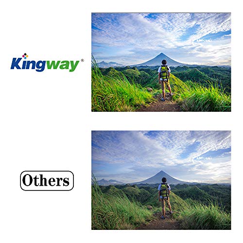 Kingway Compatible Ink Cartridge Replacement for PGI-225 CLI-226 PIXMA MG5320 MG5220 MX882 IX6520 IP4920 IP4820 MG5120 MG5210 Printer 20 Pack(4 PGBlack,4 Black,4 Cyan,4 Magenta,4 Yellow, without Grey) - Thumbnail 5