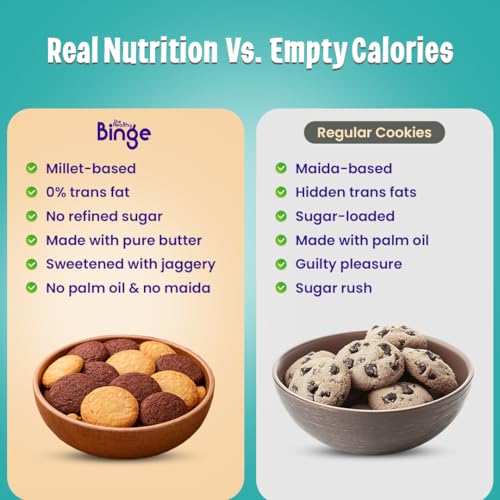Image of The Healthy Binge Assorted Millet Cookies - Healthy Snacks Combo | Millet Cookies | Jaggery Cookies | Healthy Snacks for Kids and Adults 180g Pack of 2