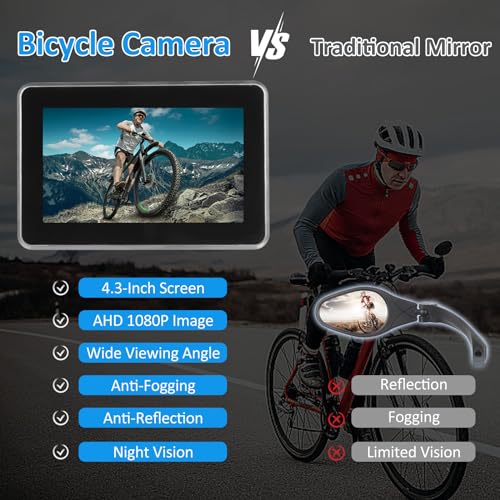 Shkalacar Bicycle Rear View Camera - Image 3