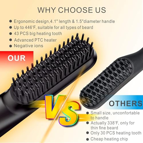Febote FB-188 Heated Ionic Hair Straightening Brush For Men - 5 Temperature Settings, Anti-Scald, Beard Shaper & Travel Bag thumb #4