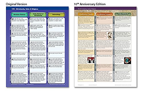 Rose Publishing 330224 Rose Book Of Bible Charts thumb #1