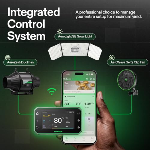 VIVOSUN Smart Pro 2x4 Grow System