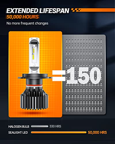 Image of SEALIGHT H4 Bulbs, 4X Super Bright Powersport Bulbs 6000K White Plug and Play, Pack of 2