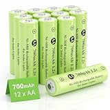 Hronn 1.2V AA 700mAh NiMH Rechargeable Battery, 12 Pack Double A Solar Lights Battery for Outdoor String Light, Pathway Lights