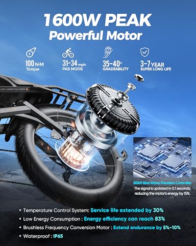 Image of 2026 eAhora Romeo Pro 3 Electric Bike for Adult, Peak 6000W Dual Motor, 52mph, 60V 80Ah Battery, 300 Miles Long Range, 26 inch*4.0 Fat Tire, Air Suspension, App, Commute, Delivery, All-Terrain