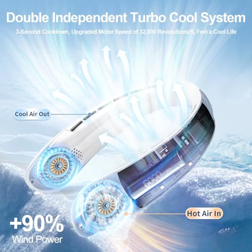 Image of VEKK Neck Fan, Portable Bladeless Fan, 6000mAh Battery USB Rechargeable, LED Display, 360 Cooling Wearable Personal Fan, 3 Speeds, Quiet, Hands Free Neck Fans for Travel, Outdoor, Camping- White