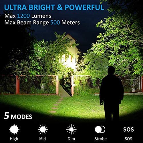 Morpilot Lampada Frontale LED Ricaricabile Super