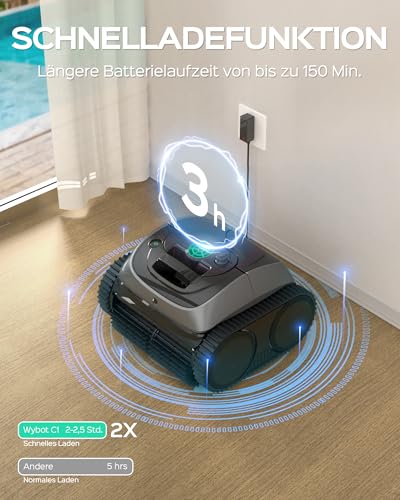 (Upgrade) WYBOT C1-01 Poolroboter für Einbau-Überbaupools mit 150 Min Akkulaufzeit, 4-in-1 Reinigung für Wand und Boden bis 150m², Smart Navigation & App - Dunkelgrau Grün