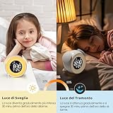 SOLVIEW B0F8BL2VSD lato 4