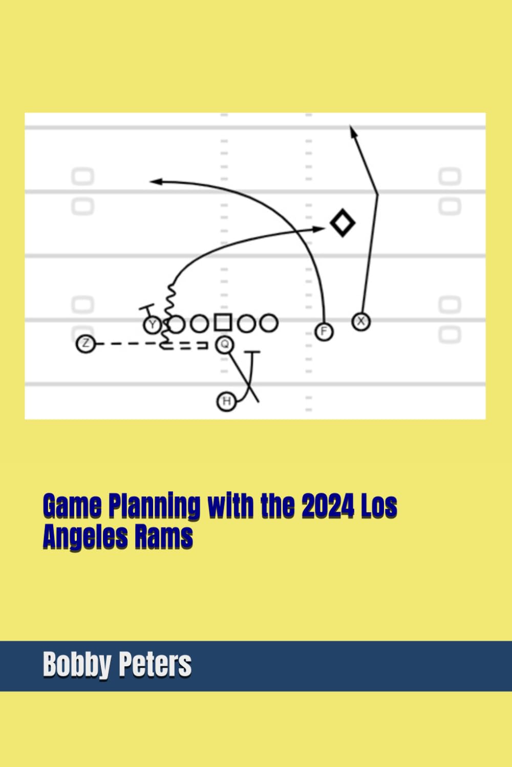 Game Planning with the 2024 Los Angeles Rams      Paperback – January 23, 2025