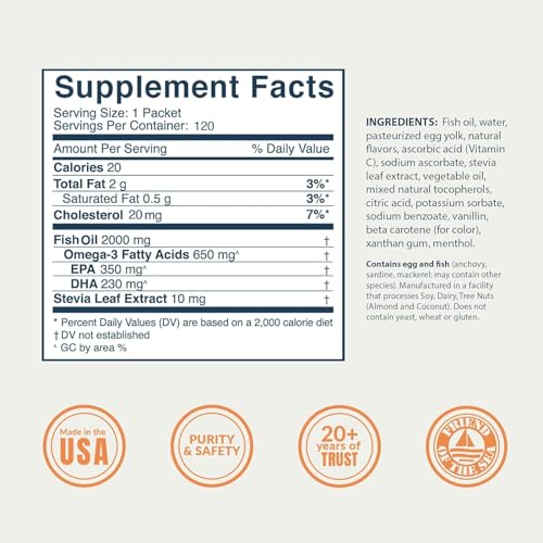 Coromega Omega 3 Fish Oil Supplement, 650mg of Omega-3s with 3X Better Absorption Than Softgels, Orange Flavor, 120 Single Serve Squeeze Packets - Image 3