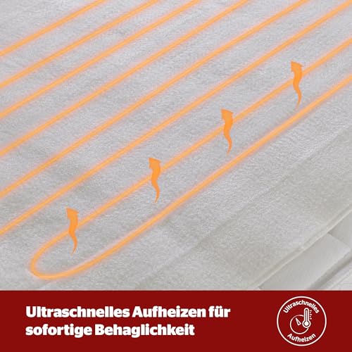 Silentnight Comfort Control Wärmeunterbett 140x150cm | Heizdecke Bett mit 3 Heizstufen, Ultraschnelles, Aufheizen Elastische Bander Waschmaschinen Waschbar | Heizunterlage Bett Heizmatte | 140x150cm