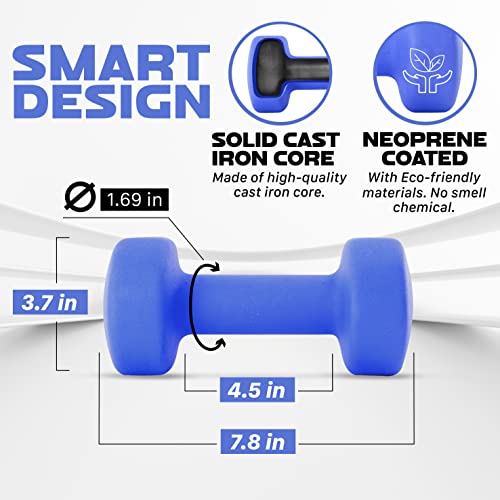 Yes4All Non-Slip, Hexagon Neoprene Dumbbells – 12lbs Neoprene Dumbbell Set for Muscle Toning, Strength Building, Weight Loss (Vivid Dark Blue - Pair)