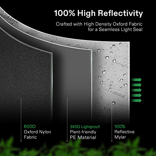 VIVOSUN Horticulture 48"x24"x60" Mylar Hydroponic Grow Tent with Obeservation Window and Floor Tray for Indoor Plant Growing 4'x2'