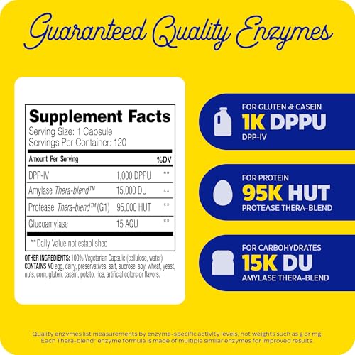 Enzymedica GlutenEase, Advanced Digestive Enzymes for Women and Men, Fast-Acting Formula for Bloating Relief & Digestive Health, Helps Break Down Gluten & Casein, 120 Capsules FFP - Image 4