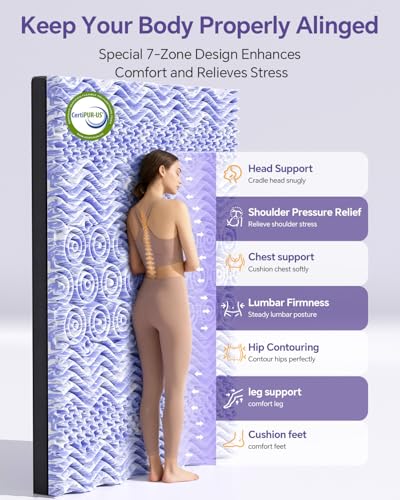 Image of ChiXpace Dual Layer 5 Inch Memory Foam Mattress Topper King - 3 Inch Pillow Top Mattress Pad and 2 Inch Gel Memory Foam, 7-Zone Egg Crate King Size Mattress Topper (Black)
