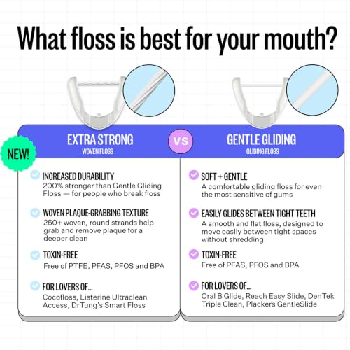 Image of FLAUS Electric Flosser Refills (Oprah's List, Shark Tank) 90ct Extra Strong Woven Dental Clear Floss Heads - No Break, Ultra Durable Refillable Dental Floss Picks for Teeth
