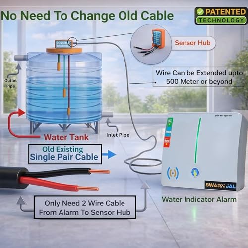 Image of Water Tank Overflow & Empty Alarm with Brass Sensor Swarn Jal Cell Powered Water Indicator Bell Loud Human Voice 100% Shock Proof 1-3 Years Cell /Battery Life 1 Year Complete Warranty + 0.5M Wire