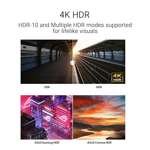 ASUS VY27UQ 27 Inch 4K UHD IPS Computer Monitor, HDMI, DisplayPort, Speaker - image 4