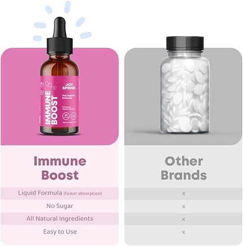 Miniatura 7 de JoySpring Probióticos para niños pequeños con sabor a fresa - Probióticos de goma para niños y líquido multivitamínico para niños pequeños