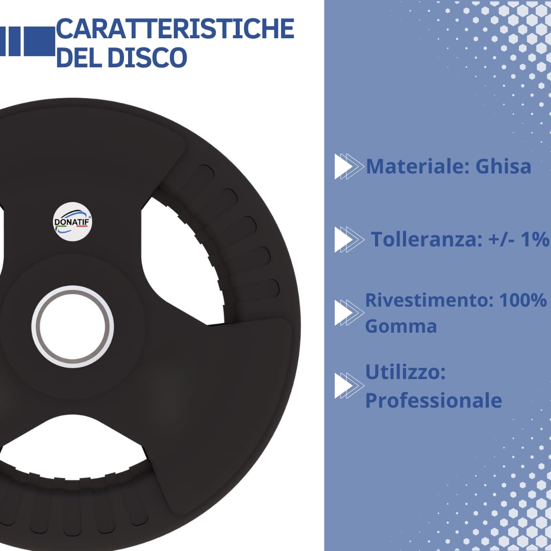 Dischi in ghisa per bilanciere olimpico, 2 Dischi palestra gommati tolleranza +/- 1%, Disco per bilanciere 2-25 kg