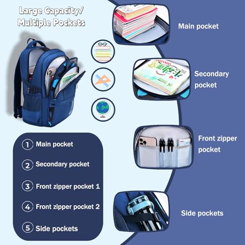 Mildame Kids Backpack for Boys, Camo School Backpacks for Middle Elementary School, Camouflage Bookbags for Teens Boys, Lightweight Travel Bag, Black4