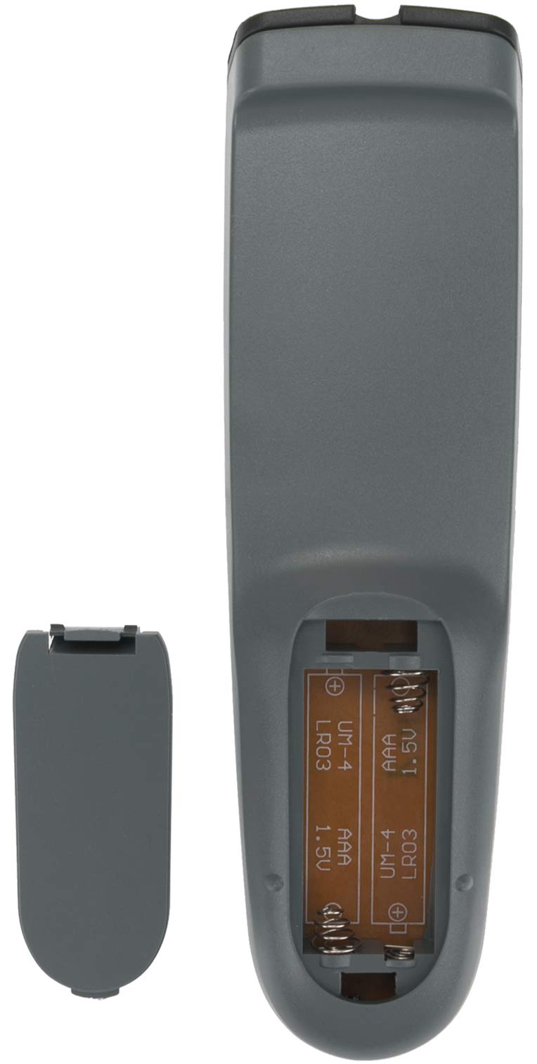 Telecomando Universale ALLIMITY Per TV Grundig – Sostituisce RC-23, RC-YC1, RC-GD1 E Modelli 22VLC, 22VLE