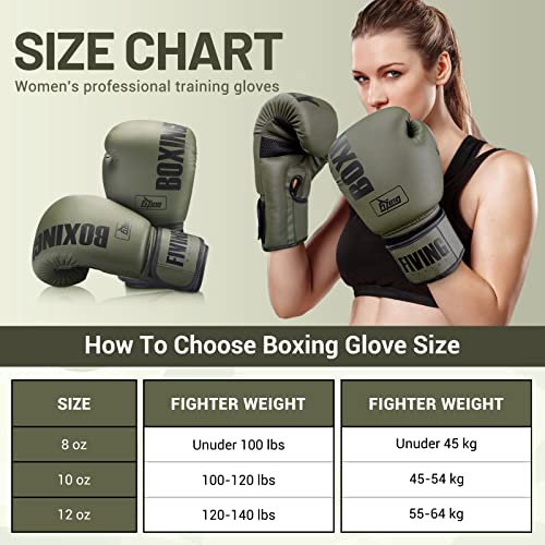 Fiving Pro Style Boxing Gloves For Women, Pu Leather, Training Muay Thai,Sparring,Fighting Kickboxing,Adult Heavy Punching Bag Gloves Mitts Focus Pad Workout For Ladies #TOP5